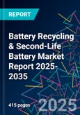 Battery Recycling & Second-Life Battery Market Report 2025-2035- Product Image