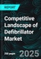 Competitive Landscape of Defibrillator Market Recent Developments, Company Strategies, Sustainability Benchmarking, Product Launches, Key Persons, and Revenue Forecasts - Product Thumbnail Image