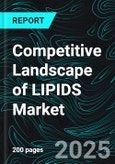 Competitive Landscape of LIPIDS Market by Recent Developments, Strategies, Sustainability Benchmarking, Product Analysis, Key Persons and Revenue- Product Image