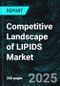 Competitive Landscape of LIPIDS Market by Recent Developments, Strategies, Sustainability Benchmarking, Product Analysis, Key Persons and Revenue - Product Thumbnail Image