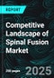 Competitive Landscape of Spinal Fusion Market Recent Developments, Company Strategies, Sustainability Benchmarking, Product Launches, Key Persons, and Revenue Forecasts - Product Thumbnail Image