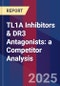 TL1A Inhibitors & DR3 Antagonists: a Competitor Analysis - Product Thumbnail Image