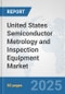 United States Semiconductor Metrology and Inspection Equipment Market: Prospects, Trends Analysis, Market Size and Forecasts up to 2032 - Product Thumbnail Image