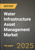 Water Infrastructure Asset Management Market Outlook 2026-2034: Market Share, and Growth Analysis- Product Image