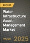 Water Infrastructure Asset Management Market Outlook 2026-2034: Market Share, and Growth Analysis - Product Thumbnail Image