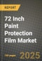 72 Inch Paint Protection Film Market Outlook 2026-2034: Market Share, and Growth Analysis - Product Thumbnail Image