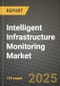 Intelligent Infrastructure Monitoring market Outlook 2026-2034: Market Share, and Growth Analysis - Product Thumbnail Image