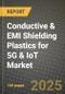 Conductive & EMI Shielding Plastics for 5G & IoT Market Outlook 2026-2034: Market Share, and Growth Analysis - Product Image