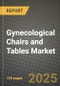 Gynecological Chairs and Tables Market Outlook 2026-2034: Market Share, and Growth Analysis - Product Thumbnail Image