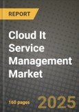 Cloud It Service Management (Itsm) Market Outlook 2025-2034: Market Share, and Growth Analysis- Product Image