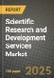 Scientific Research and Development Services Market Outlook 2025-2034: Market Share, and Growth Analysis - Product Thumbnail Image