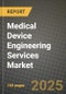 Medical Device Engineering Services Market Outlook 2025-2034: Market Share, and Growth Analysis - Product Thumbnail Image