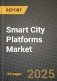 Smart City Platforms Market Outlook 2025-2034: Market Share, and Growth Analysis- Product Image
