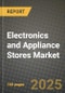Electronics and Appliance Stores Market Outlook 2025-2034: Market Share, and Growth Analysis - Product Thumbnail Image