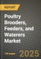 Poultry Brooders, Feeders, and Waterers Market Outlook 2025-2034: Market Share, and Growth Analysis - Product Thumbnail Image
