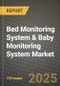 Bed Monitoring System & Baby Monitoring System Market Outlook 2025-2034: Market Share, and Growth Analysis - Product Thumbnail Image