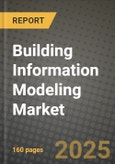 Building Information Modeling Market Outlook 2025-2034: Market Share, and Growth Analysis- Product Image
