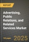 Advertising, Public Relations, and Related Services Market Outlook 2025-2034: Market Share, and Growth Analysis - Product Thumbnail Image