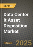 Data Center It Asset Disposition Market Outlook 2025-2034: Market Share, and Growth Analysis- Product Image