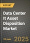 Data Center It Asset Disposition Market Outlook 2025-2034: Market Share, and Growth Analysis - Product Thumbnail Image
