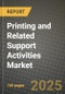 Printing and Related Support Activities Market Outlook 2025-2034: Market Share, and Growth Analysis - Product Thumbnail Image
