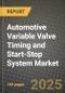 Automotive Variable Valve Timing (Vvt) and Start-Stop System Market Outlook 2025-2034: Market Share, and Growth Analysis - Product Thumbnail Image