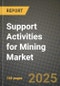 Support Activities for Mining Market Outlook 2025-2034: Market Share, and Growth Analysis - Product Thumbnail Image