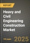 Heavy and Civil Engineering Construction Market Outlook 2025-2034: Market Share, and Growth Analysis - Product Thumbnail Image
