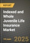 Indexed and Whole Juvenile Life Insurance Market Outlook 2025-2034: Market Share, and Growth Analysis - Product Thumbnail Image