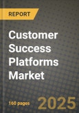 Customer Success Platforms Market Outlook 2025-2034: Market Share, and Growth Analysis- Product Image