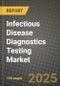 Infectious Disease Diagnostics Testing Market Outlook 2025-2034: Market Share, and Growth Analysis - Product Thumbnail Image