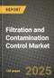 Filtration and Contamination Control Market Outlook 2025-2034: Market Share, and Growth Analysis - Product Thumbnail Image