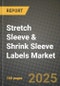 Stretch Sleeve & Shrink Sleeve Labels Market Outlook 2025-2034: Market Share, and Growth Analysis - Product Thumbnail Image