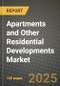 Apartments and Other Residential Developments Market Outlook 2025-2034: Market Share, and Growth Analysis - Product Thumbnail Image