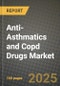 Anti-Asthmatics and Copd Drugs Market Outlook 2025-2034: Market Share, and Growth Analysis - Product Image