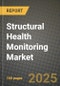 Structural Health Monitoring Market Outlook 2025-2034: Market Share, and Growth Analysis - Product Image