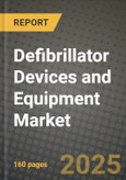 Defibrillator Devices and Equipment Market Outlook 2025-2034: Market Share, and Growth Analysis- Product Image