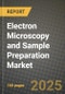 Electron Microscopy and Sample Preparation Market Outlook 2025-2034: Market Share, and Growth Analysis - Product Thumbnail Image