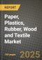 Paper, Plastics, Rubber, Wood and Textile Market Outlook 2025-2034: Market Share, and Growth Analysis - Product Thumbnail Image