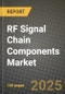 RF Signal Chain Components Market Outlook 2025-2034: Market Share, and Growth Analysis - Product Thumbnail Image
