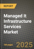 Managed It Infrastructure Services Market Outlook 2025-2034: Market Share, and Growth Analysis- Product Image
