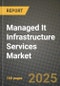 Managed It Infrastructure Services Market Outlook 2025-2034: Market Share, and Growth Analysis - Product Thumbnail Image