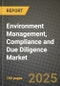 Environment Management, Compliance and Due Diligence Market Outlook 2025-2034: Market Share, and Growth Analysis - Product Image
