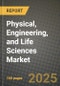 Physical, Engineering, and Life Sciences Market Outlook 2025-2034: Market Share, and Growth Analysis - Product Image
