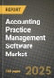 Accounting Practice Management Software Market Outlook 2025-2034: Market Share, and Growth Analysis - Product Image