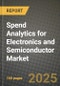 Spend Analytics for Electronics and Semiconductor Market Outlook 2025-2034: Market Share, and Growth Analysis - Product Image
