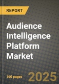 Audience Intelligence Platform Market Outlook 2025-2034: Market Share, and Growth Analysis- Product Image