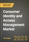Consumer Identity and Access Management Market Outlook 2025-2034: Market Share, and Growth Analysis - Product Thumbnail Image