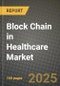 Block Chain in Healthcare Market Outlook 2025-2034: Market Share, and Growth Analysis - Product Thumbnail Image