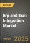 Erp and Ecm Integration Market Outlook 2025-2034: Market Share, and Growth Analysis - Product Image